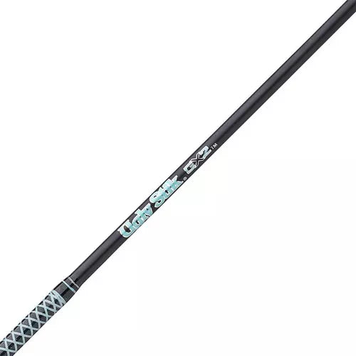 Ugly Stik GX2 Spinning Youth Combo