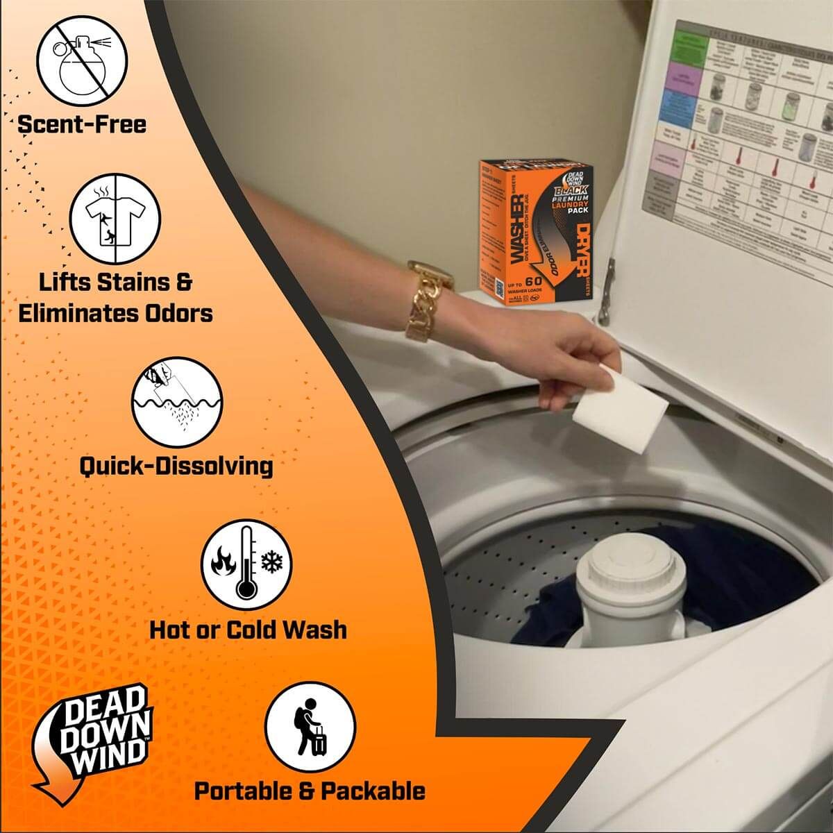 Dead Down Wind™ Laundry Detergent Sheet