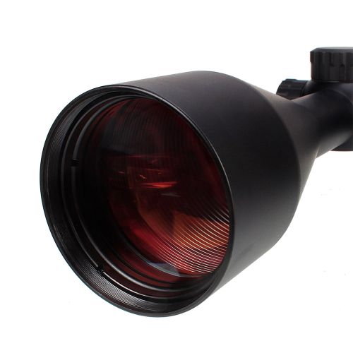 Burris Fullfield 2.5-10x42