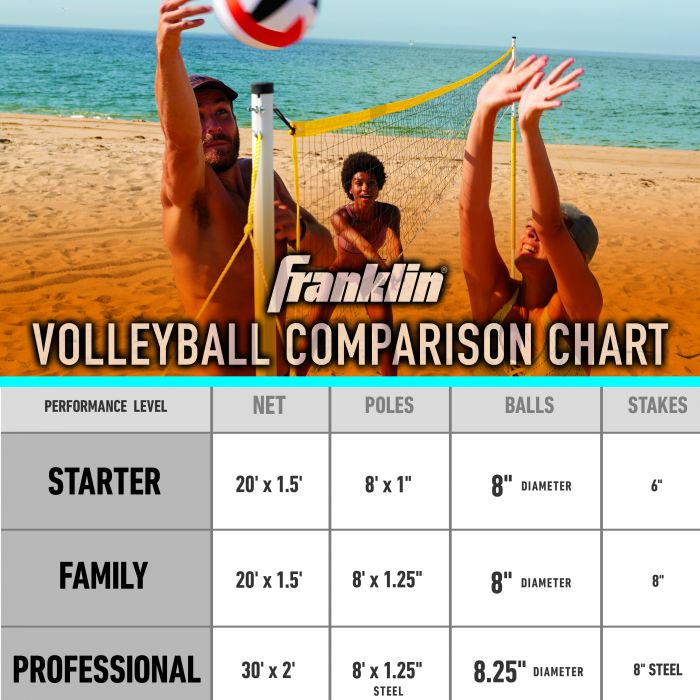 Franklin Family Volleyball Set