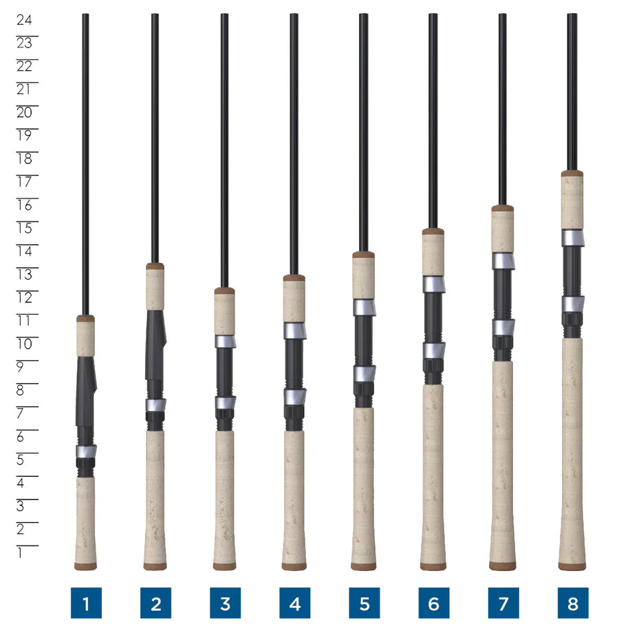 St. Croix Premier® Spinning Rods
