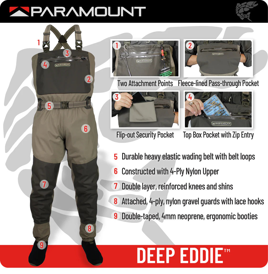 Paramount Deep Eddy Breathable Stockingfoot Chest Wader