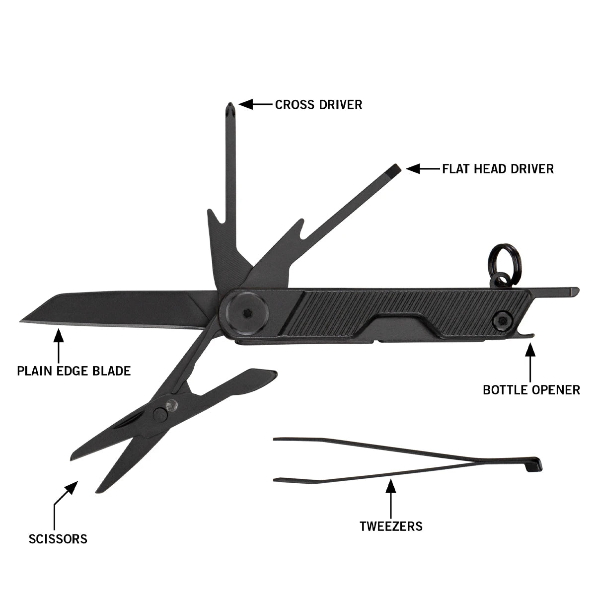 Gerber Armbar 6-in-1 Mini Multi Tool