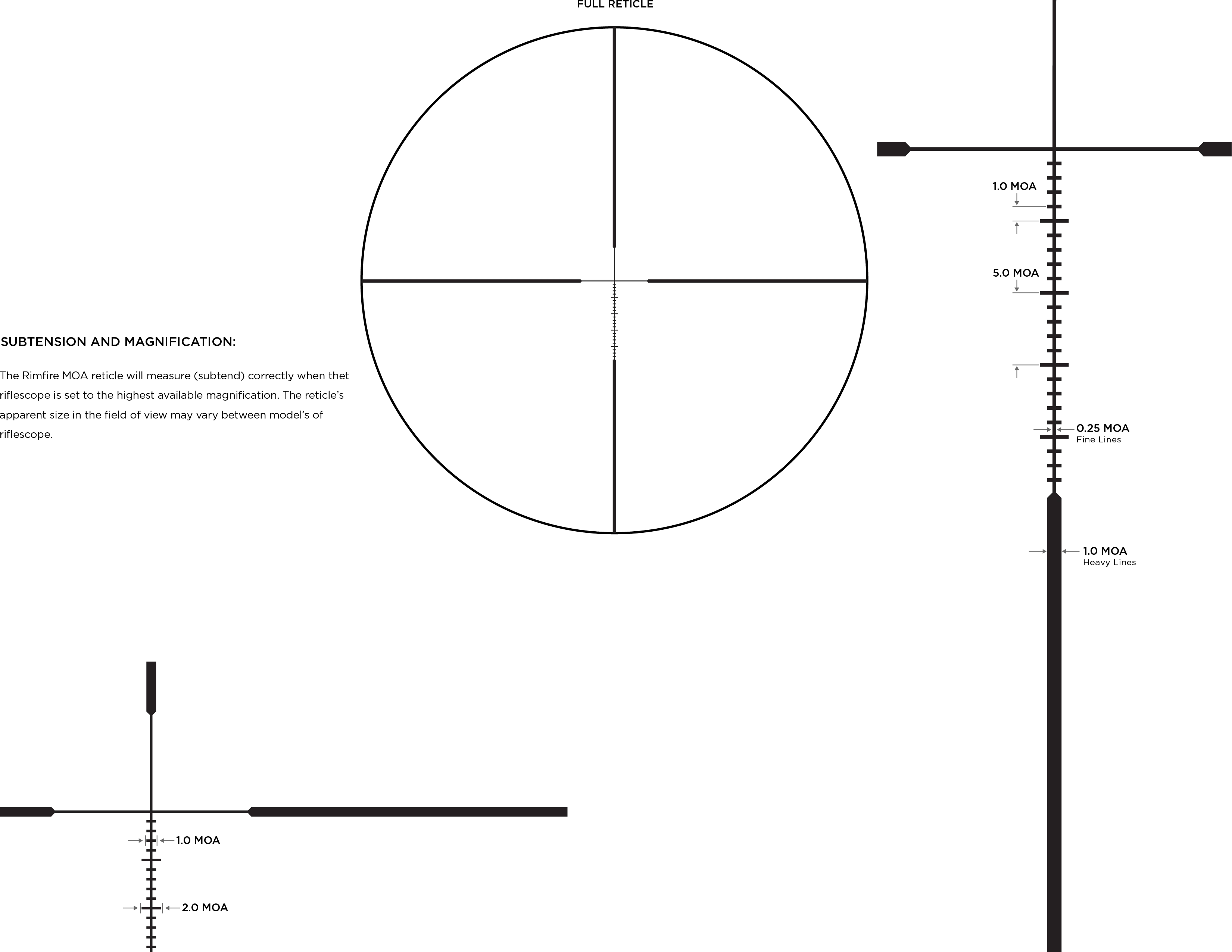 Leupold VX Freedom 3-9X40 Rimfire MOA