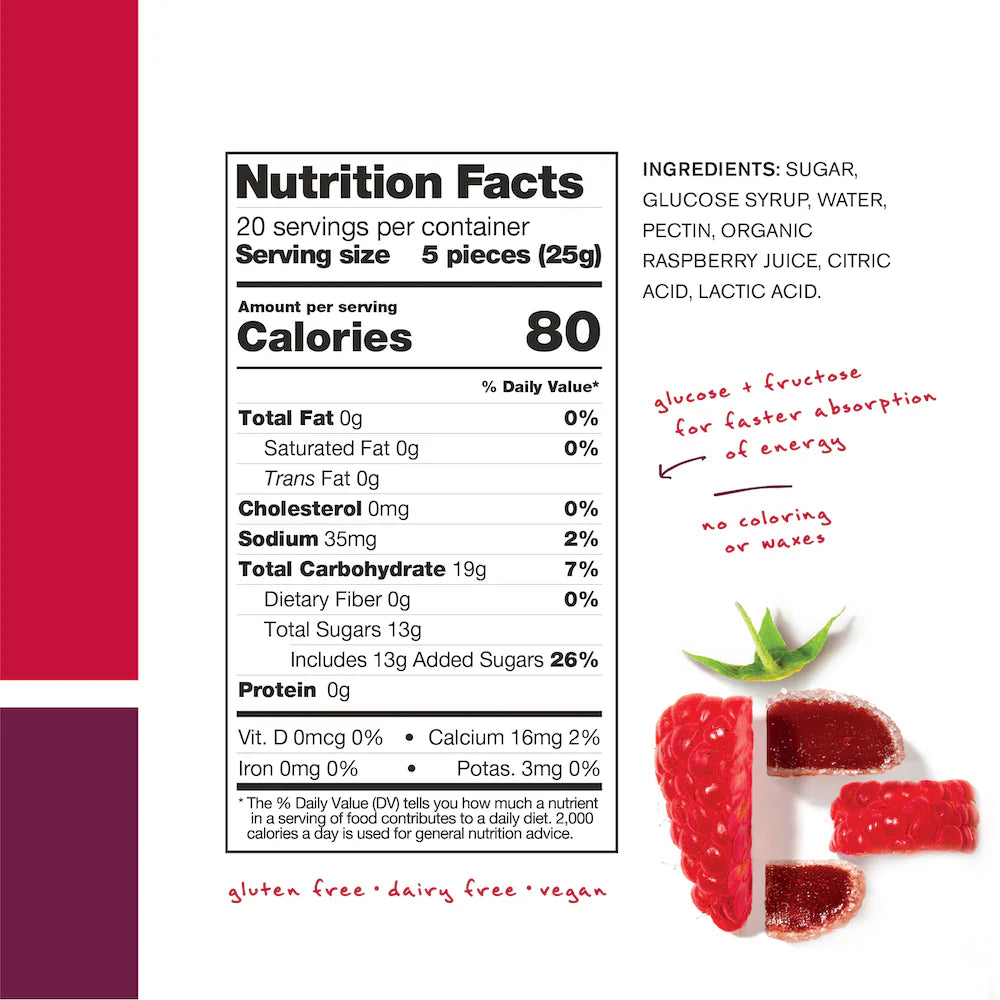 Skratch Labs Energy Chews