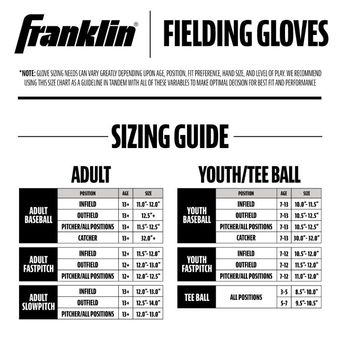 Franklin CTZ5000 Baseball Fielding Glove