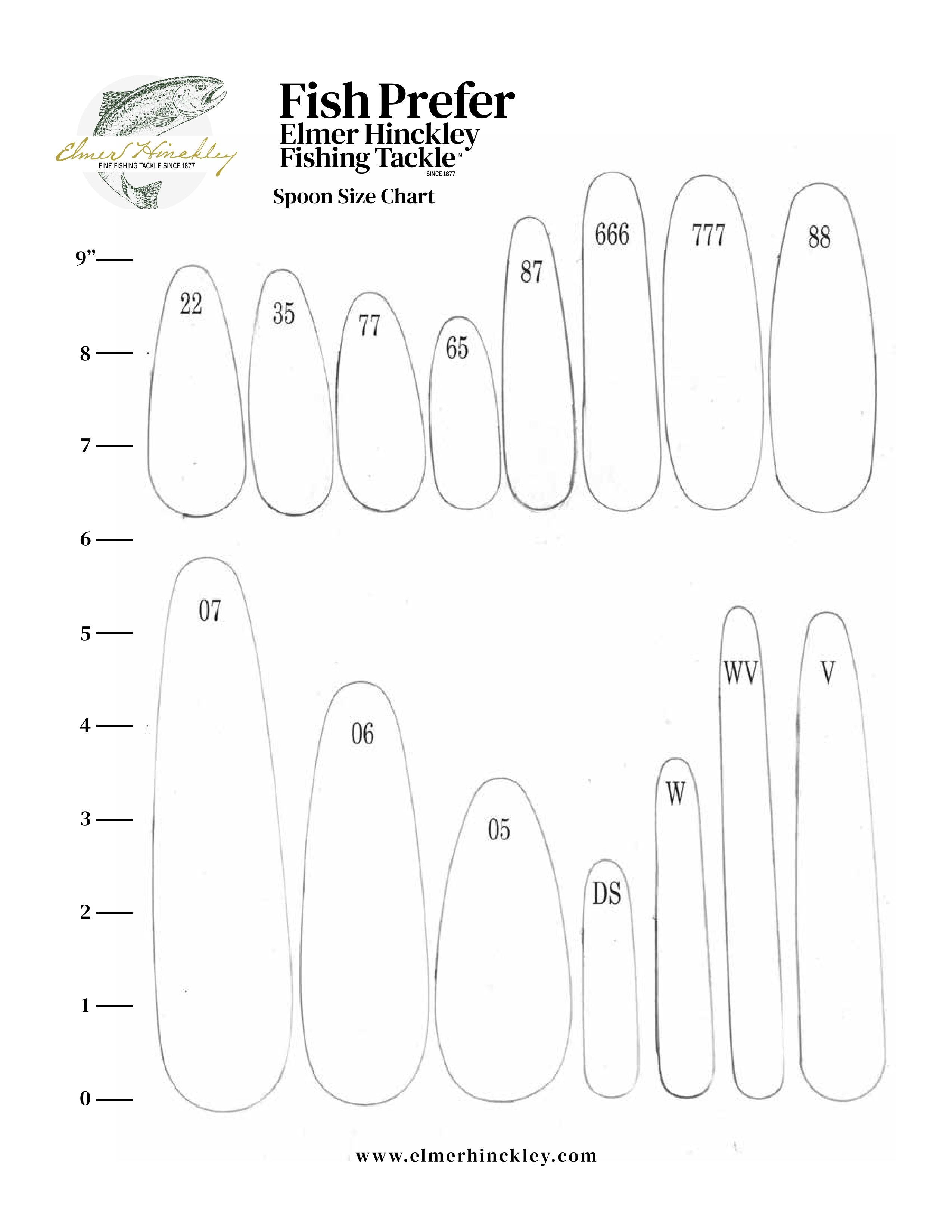 Elmer Hinckley Spoon