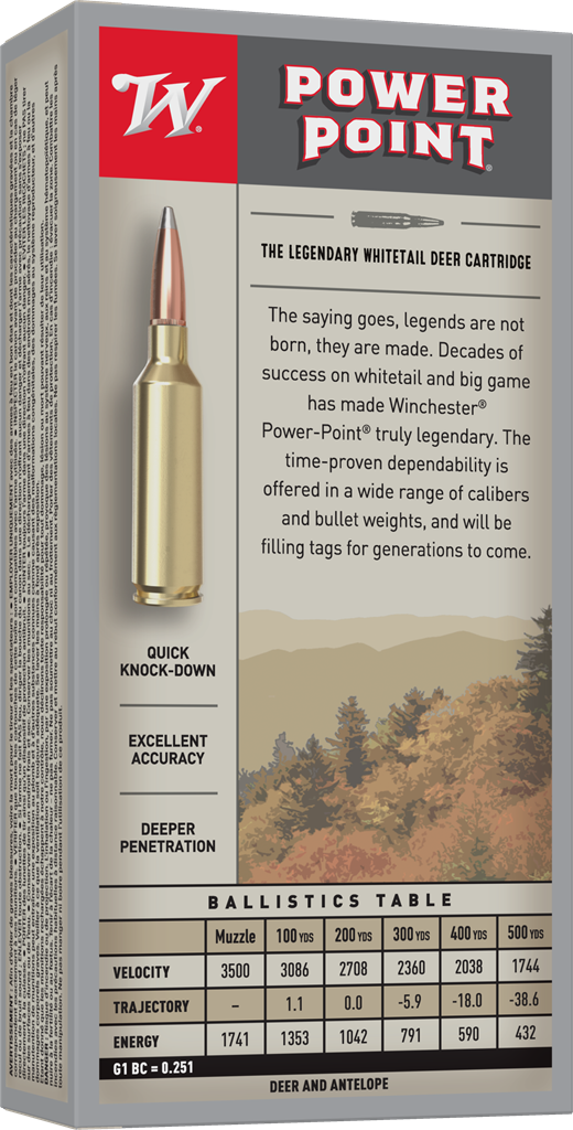 Winchester Power Point 22-250 / 64Gr