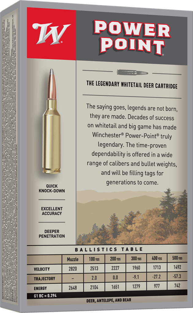 Winchester Power Point  .308Win / 150Gr