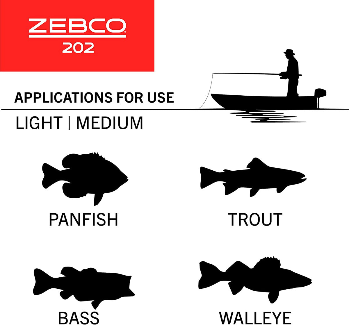 Zebco  Spincast Reel and Fishing Rod Combo