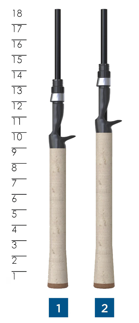 St. Croix Premier® Spinning Rods