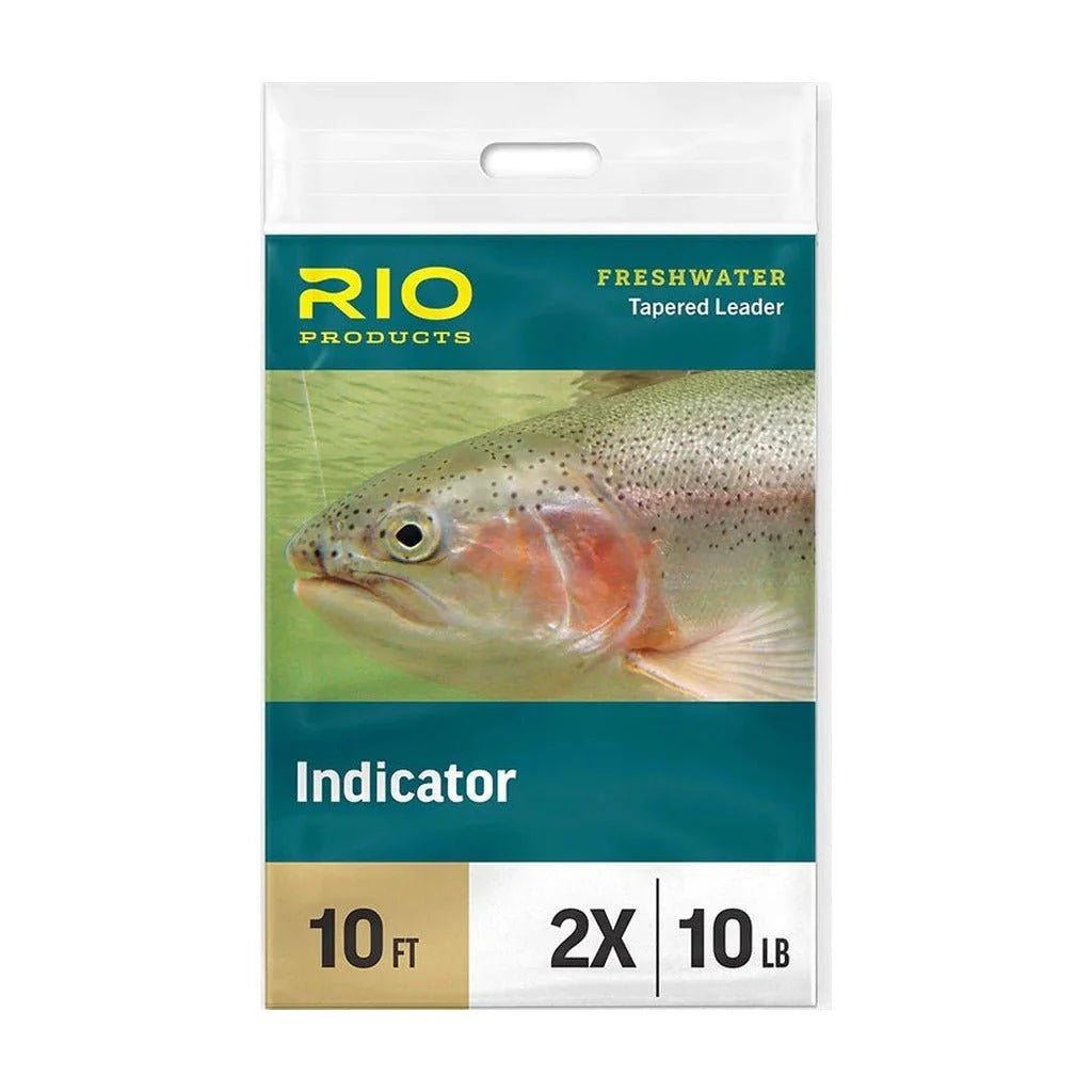 RIO Indicator Leader