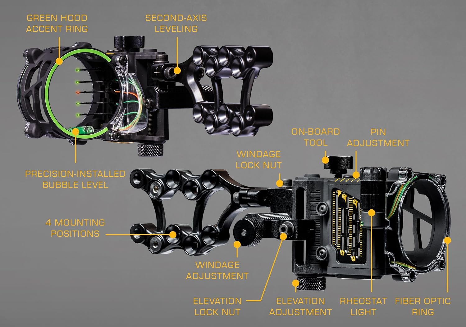 Trophy Ridge Fix 5 Sight
