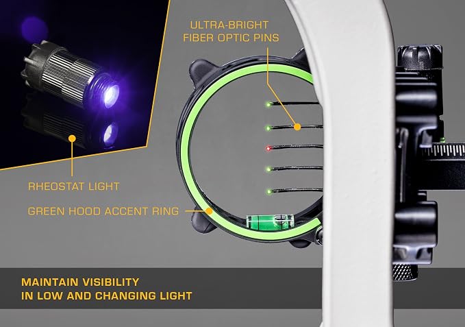 Trophy Ridge Fix 5 Sight