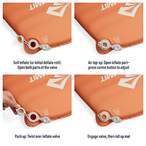 Sea to Summit Pursuit Self Inflating Mat
