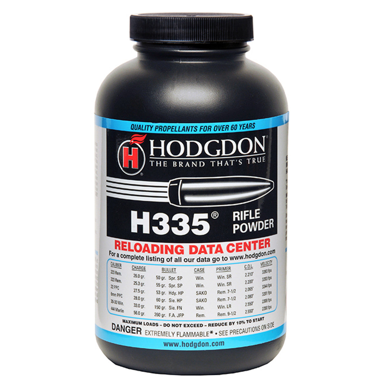 Hodgdon H335 Powder