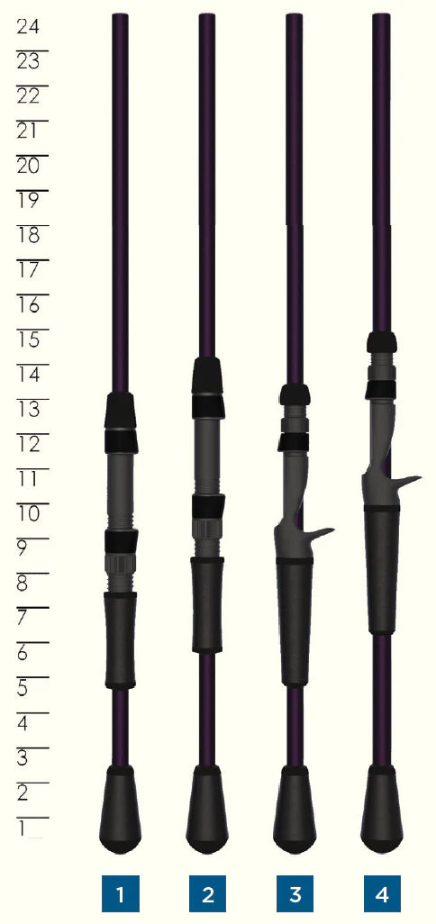 St Croix Mojo Yak Casting Rod