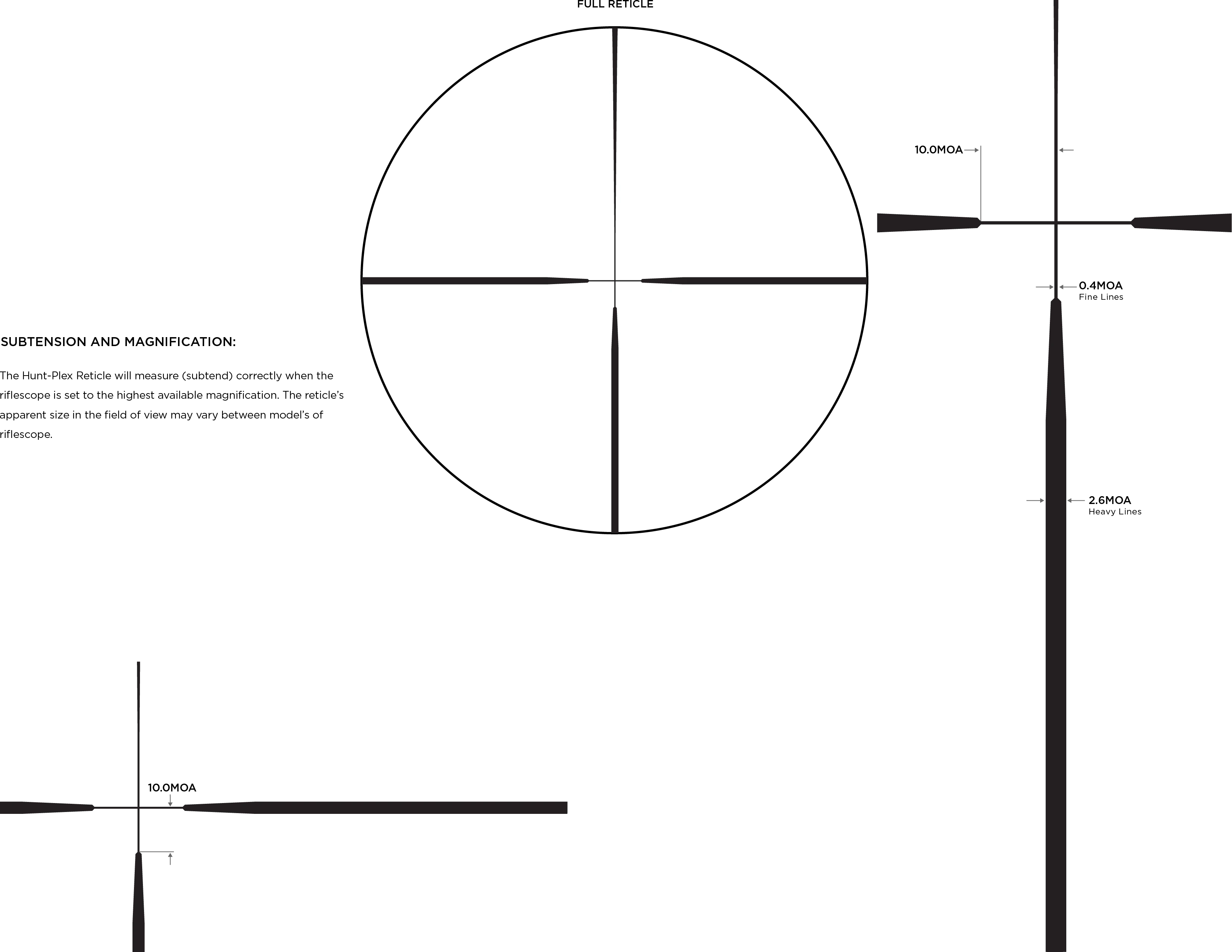 Leupold VX-Freedom 3-9X40 Hunt Plex