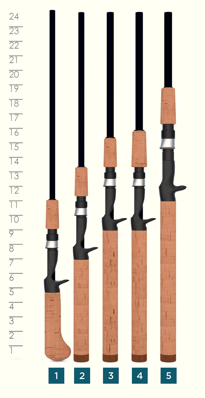 St Croix Premier Casting Rod