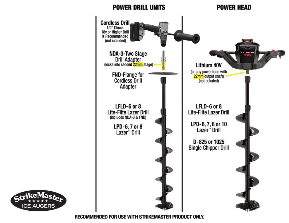 Strike Master Two Stage Cordless Driver Adapter