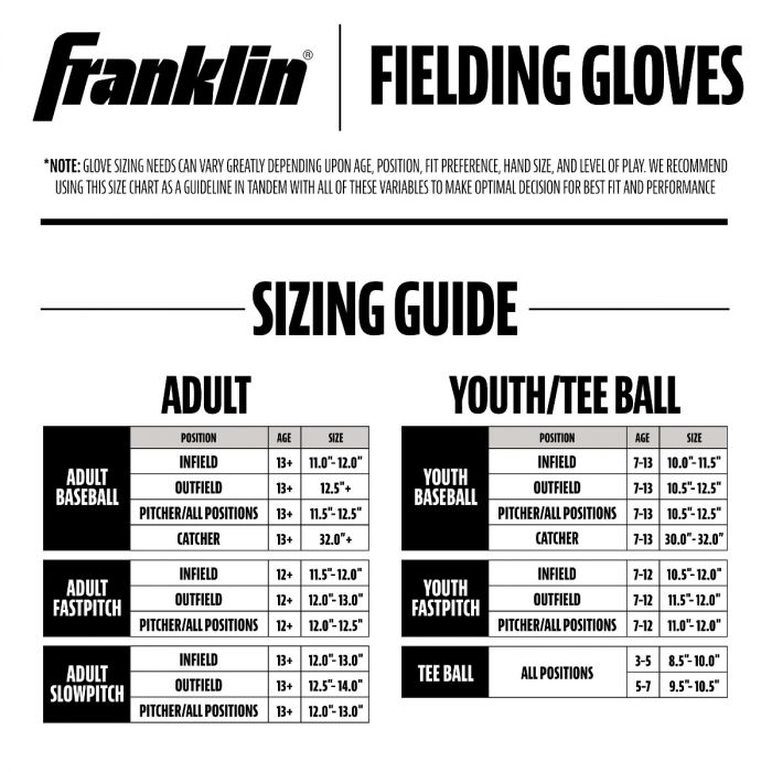 Franklin Fastpitch Pro Softball Fielding Glove