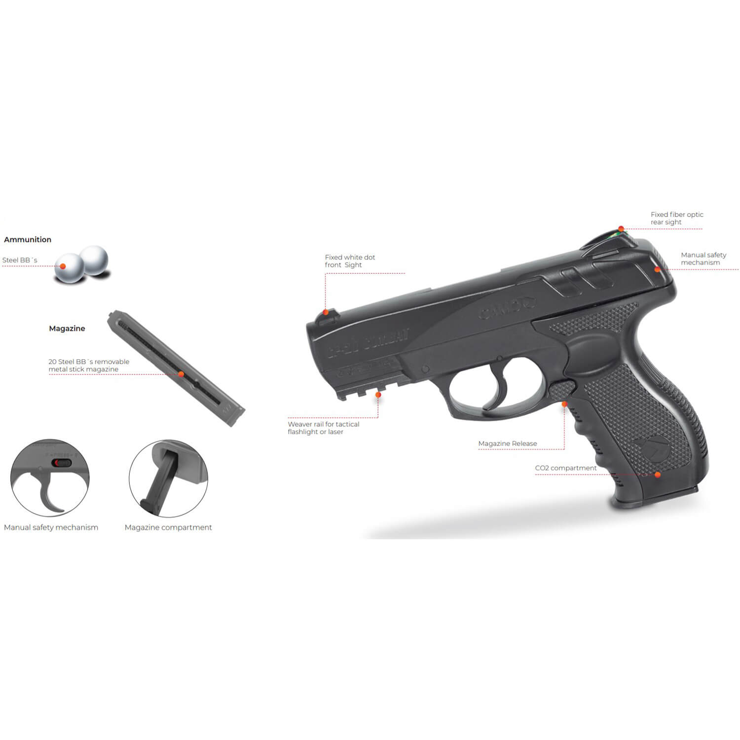 Gamo GP-20 Combat CO2 BB Pistol