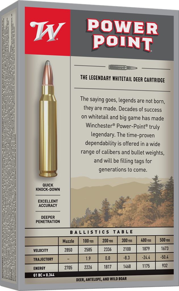 Winchester Power-Point .270Win / 150Gr